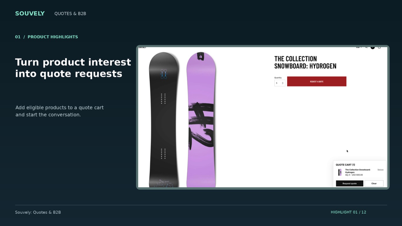 Shopify product page with a Request a Quote button and a Souvely quote cart containing a snowboard.