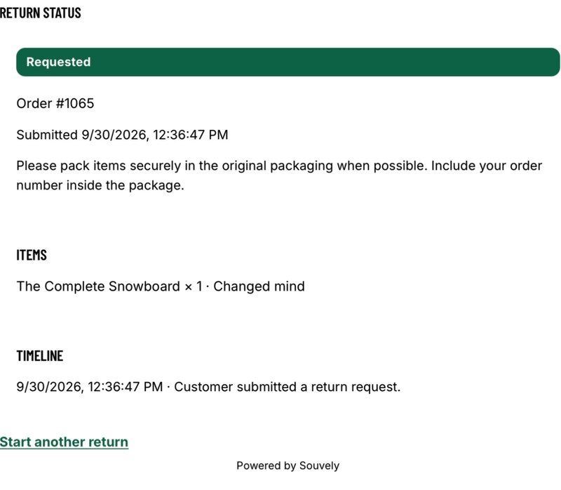 Return status page showing a requested return, packing note, item, and timeline.