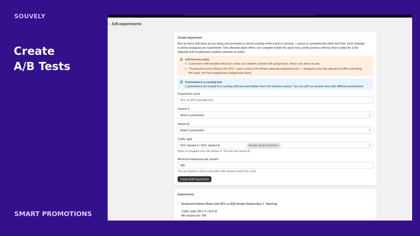 Souvely Smart Promotions experiment form with two variants, a traffic split, and a minimum exposure count.