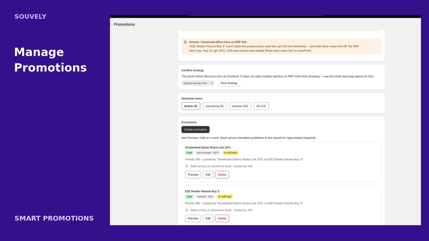 Souvely Smart Promotions admin list with live promotions and create-promotion controls.